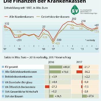 0024-1702-Finanzen.jpg